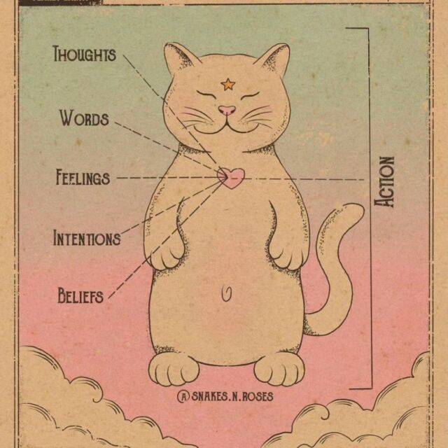 Comme chaque année, je profite du mois d'Auguste pour pratiquer une diète des réseaux sociaux. Bel été à vous, chat va bien se passer 🐱 Like every year, I take avantage of the month of Augustus to practice a social media diet. Have a nice detoxiCATed summer.